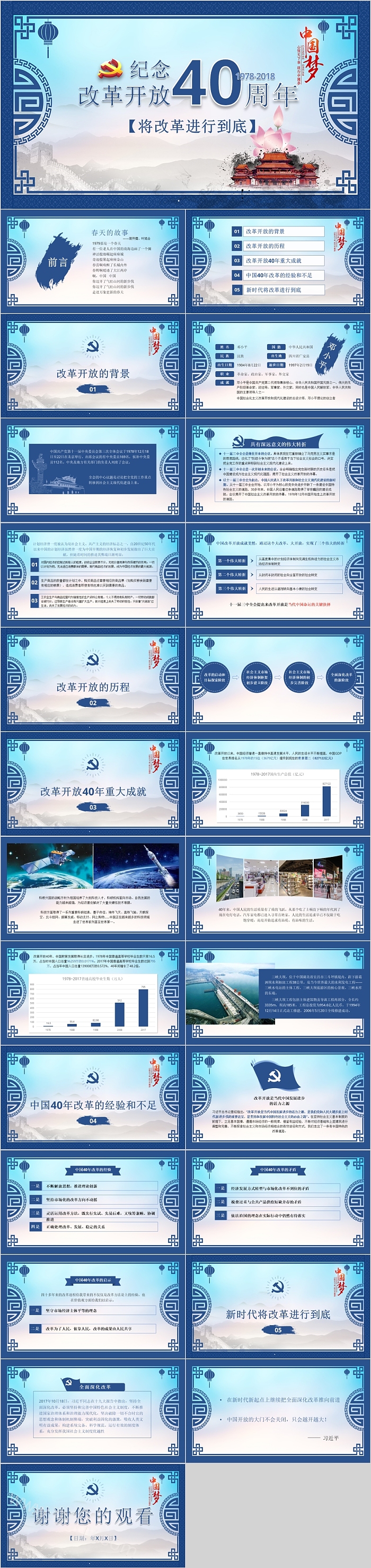 蓝色纪念改革开放四十周年将改革进行到底党课PPT