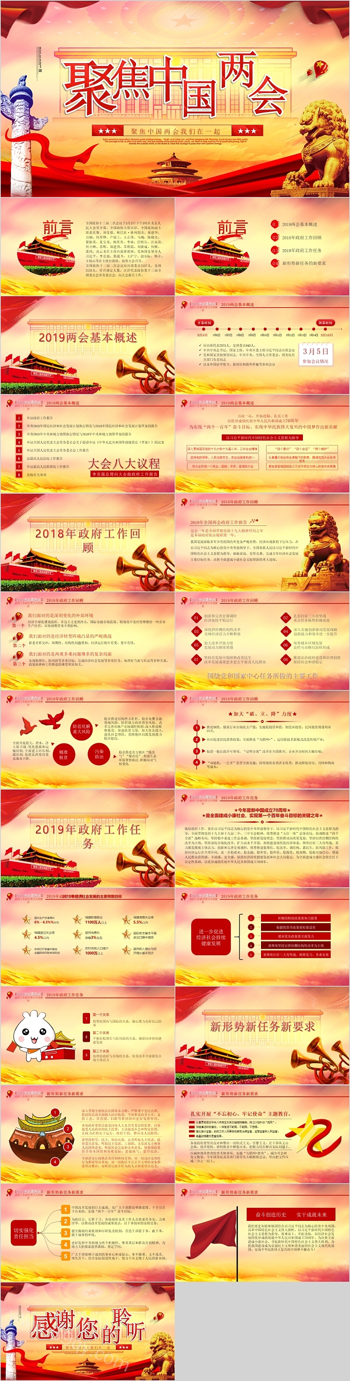 聚焦中国两会我们在一起关注民生PPT课件