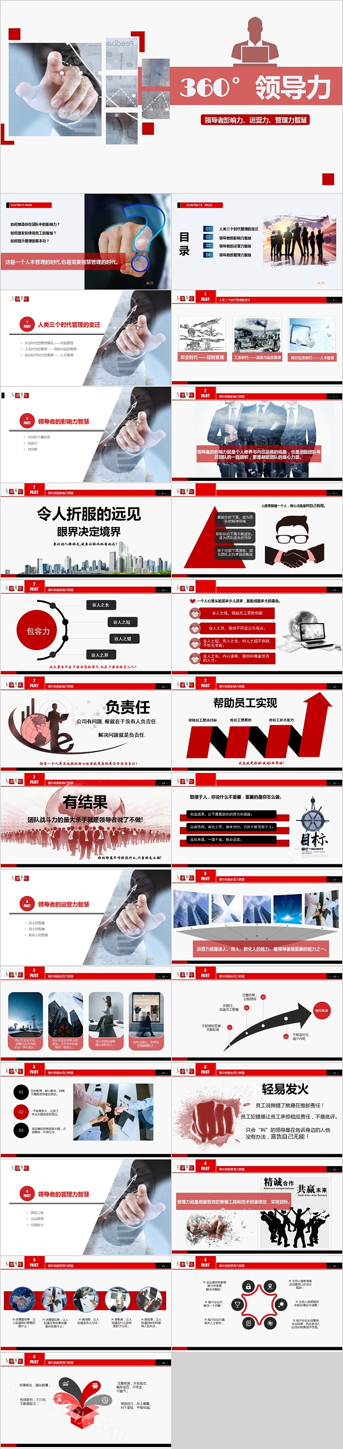 360°领导力培训企业管理领导力培训PPT