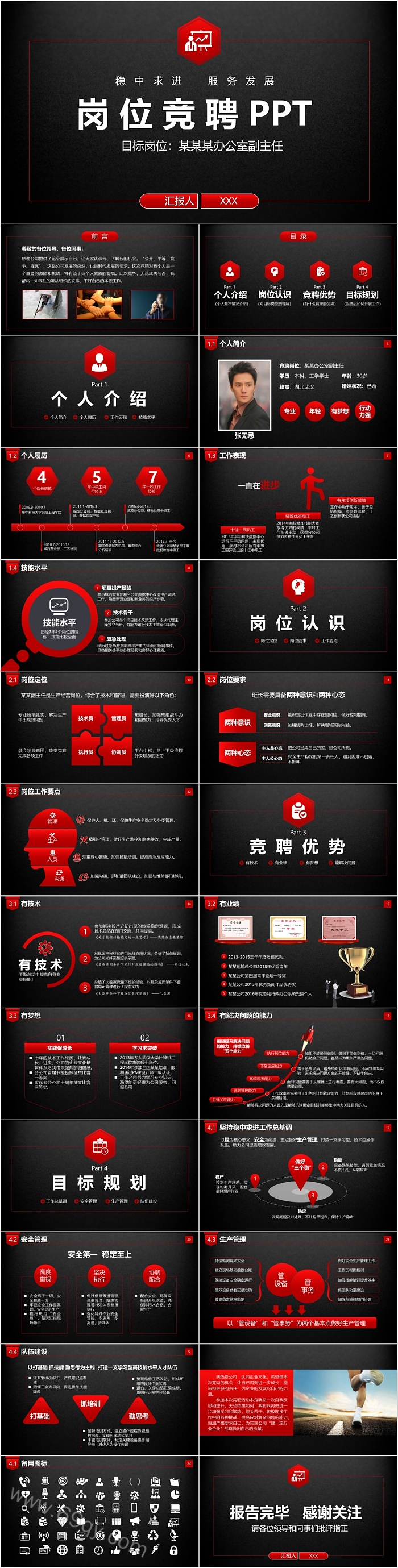 大气简约时尚岗位竞聘报告模板