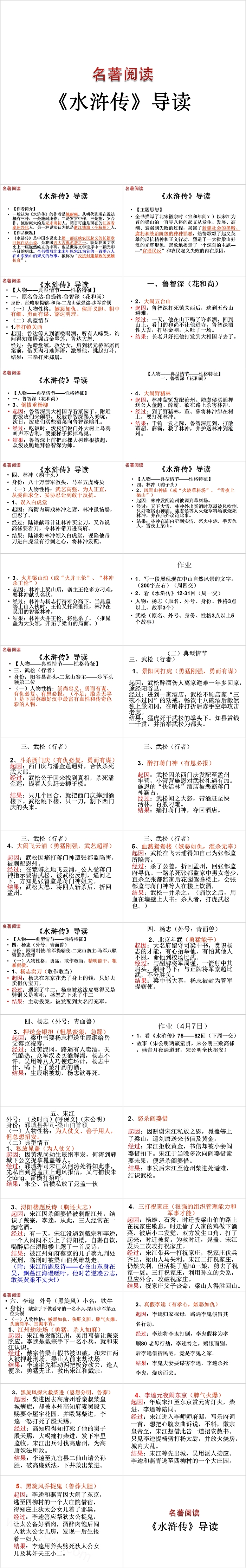 名著阅读《水浒传》导读PPT
