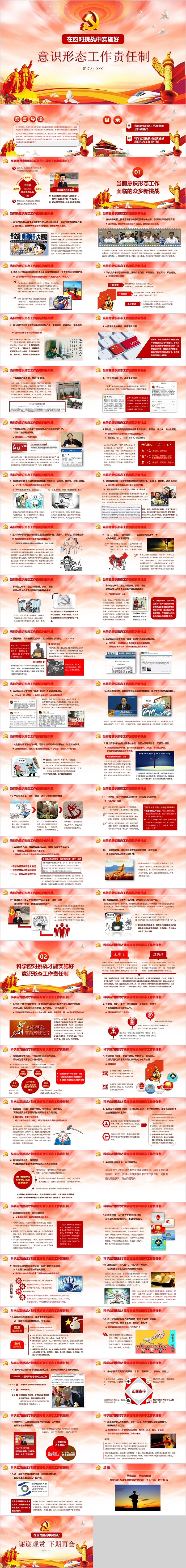 在应对挑战中实施好意识形态工作责任制党课PPT