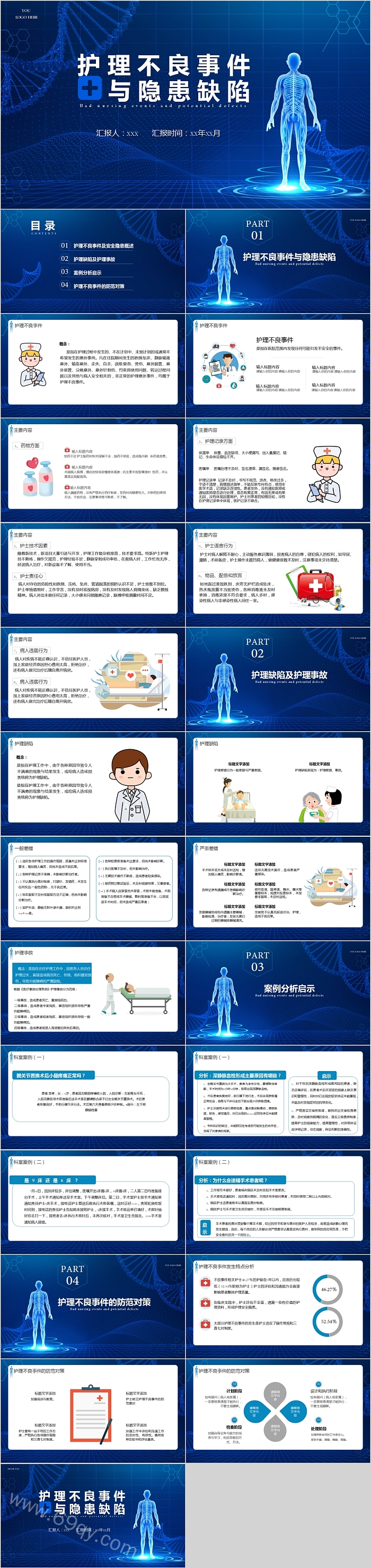 简约蓝色护理不良事件与隐患缺陷PPT模板