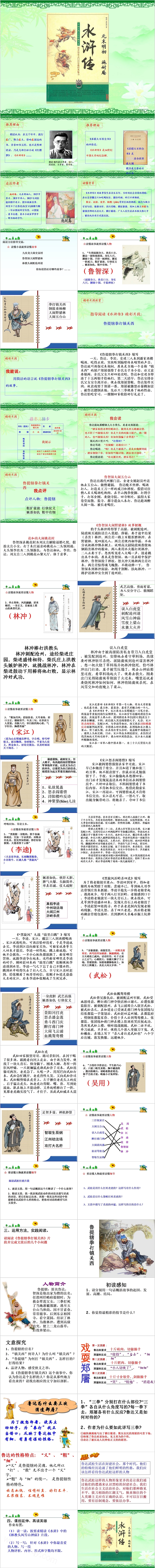 好书推荐名著推荐古典小说《水浒传》PPT课件