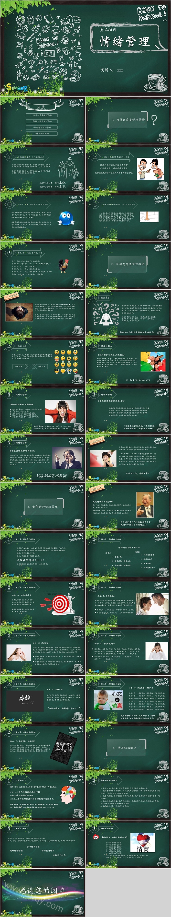 简约黑板风员工培训情绪管理PPT模板