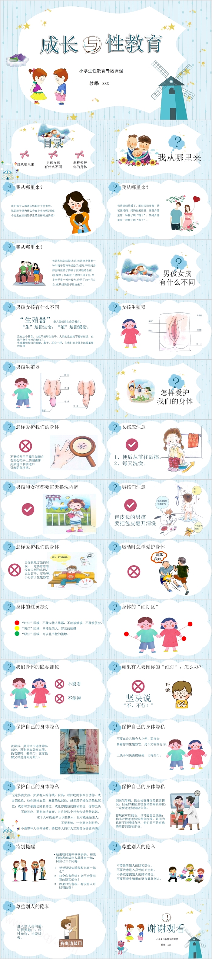 小学生性教育专题课程成长与性教育PPT
