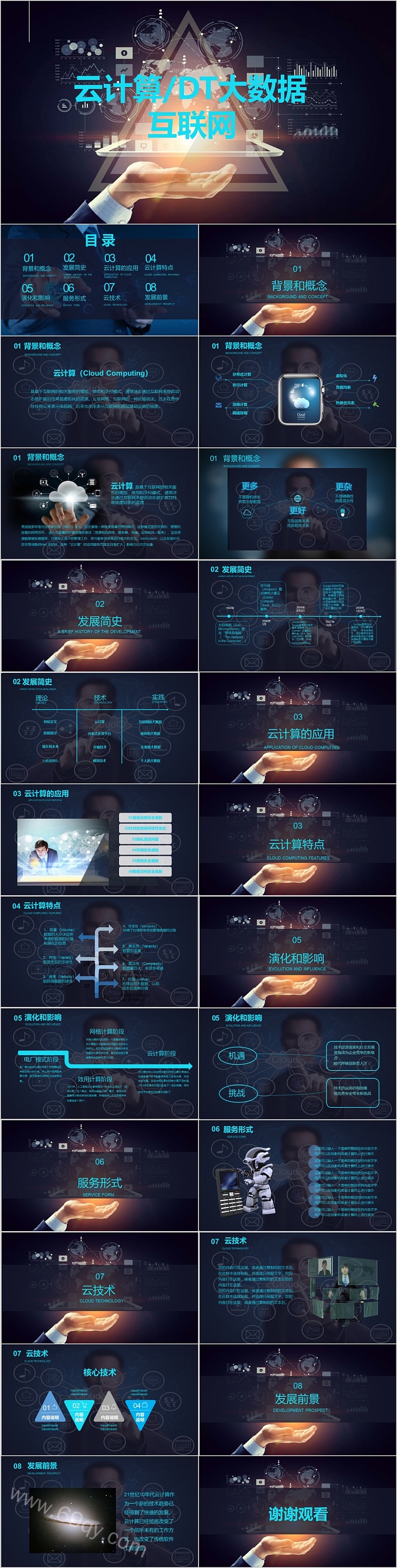 简约高端大气云计算大数据PPT模板