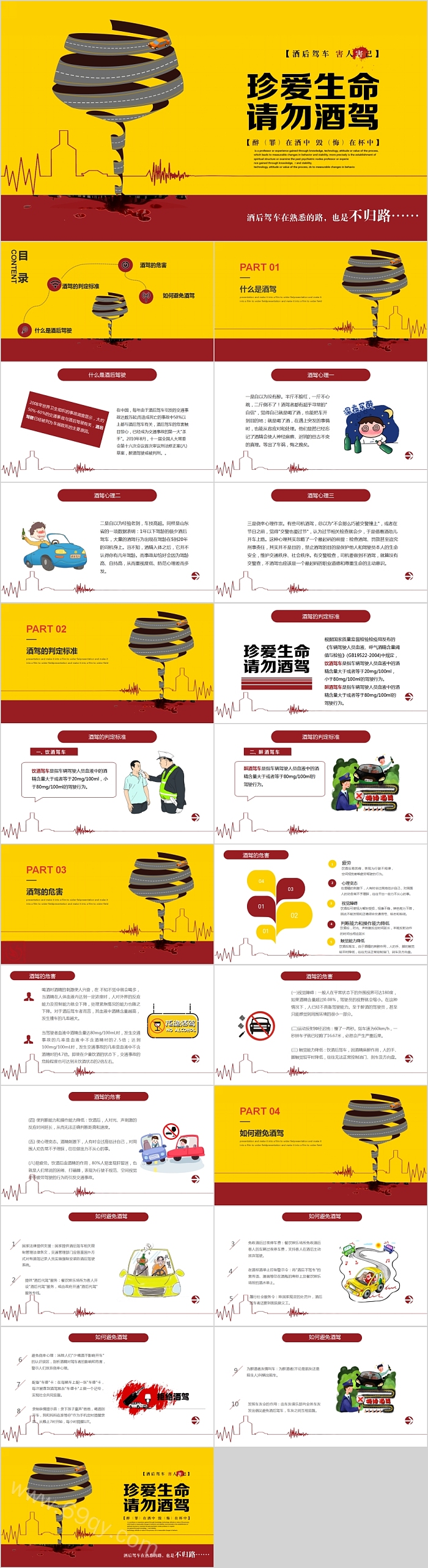 珍爱生命请勿酒驾交通安全教育PPT