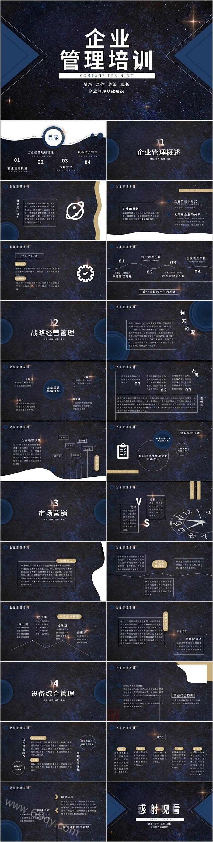 企业管理培训企业管理基础知识PPT模板