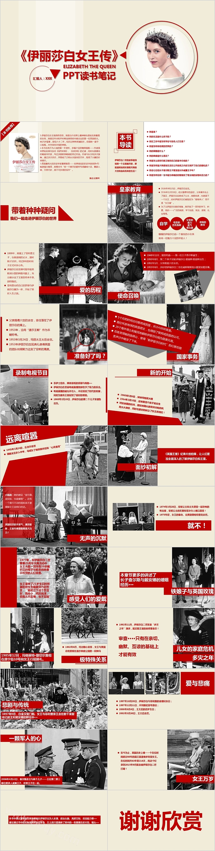 《伊丽莎白女王传》读书笔记PPT模板