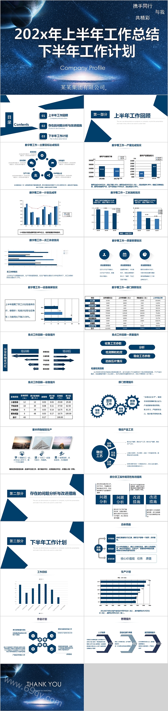 上半年工作总结下半年工作计划模板