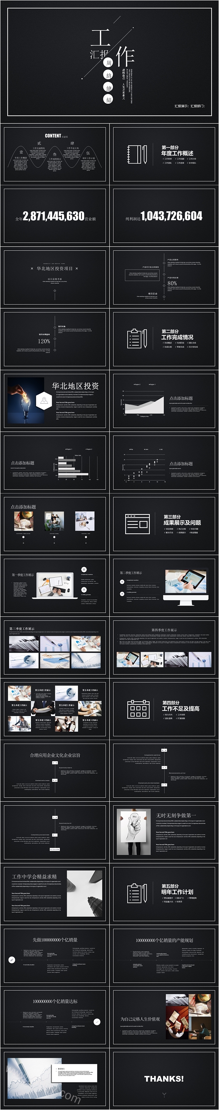 黑色大气时尚工作总结