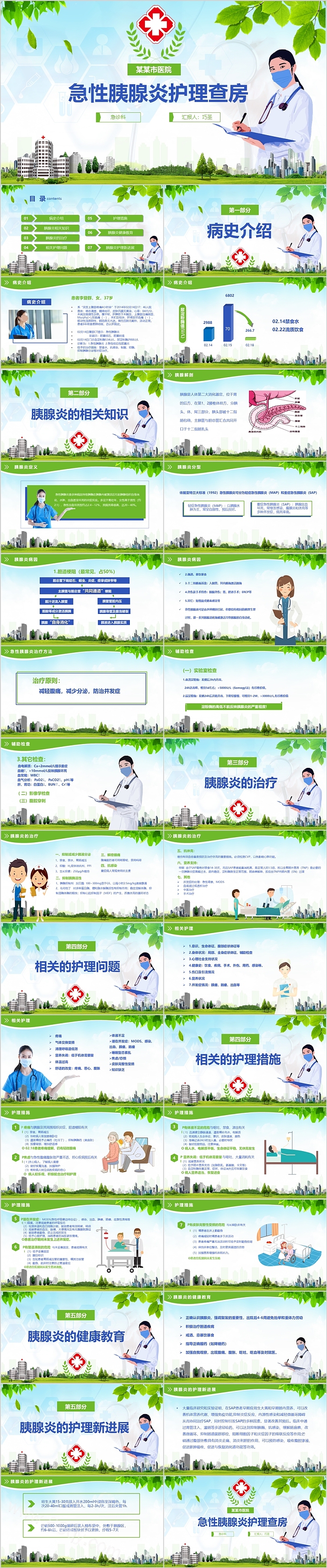 急性胰腺炎护理查房PPT模板