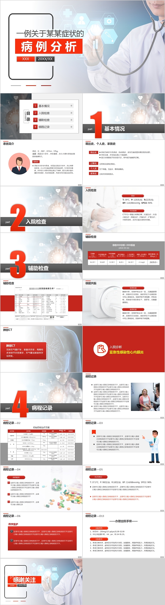 病例分析汇报医学培训PPT