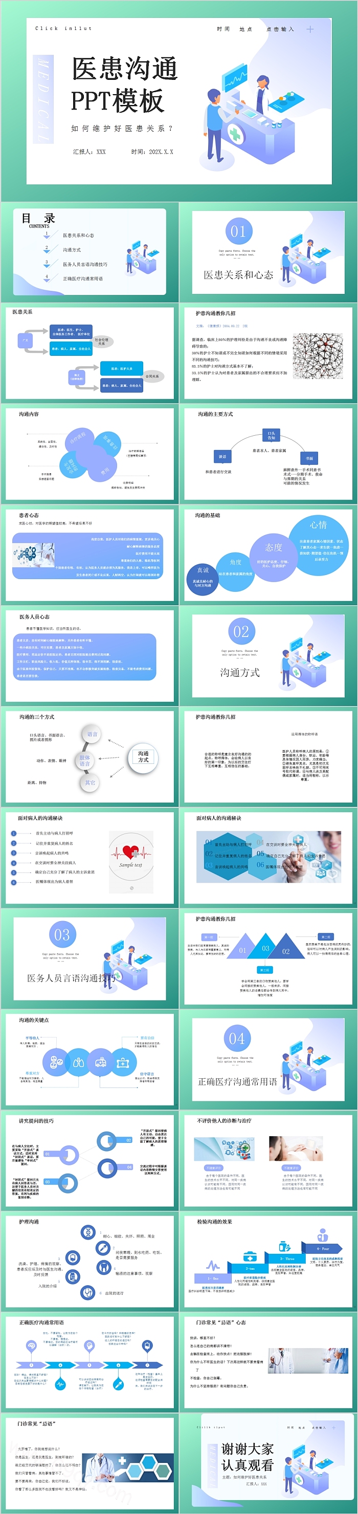 医患沟通医学培训PPT模板