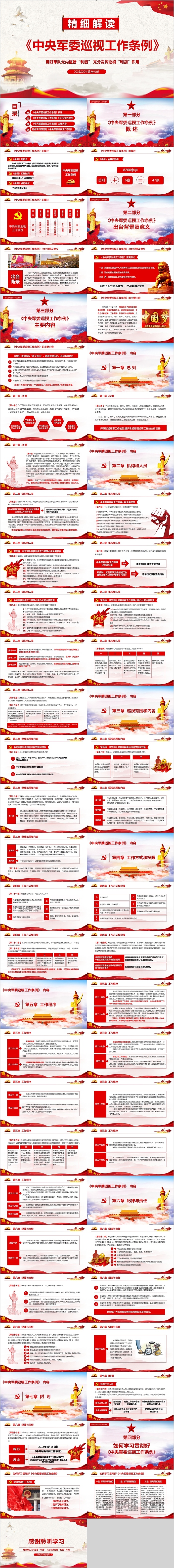 精细解读《中央军委巡视工作条例》党政专题PPT模板