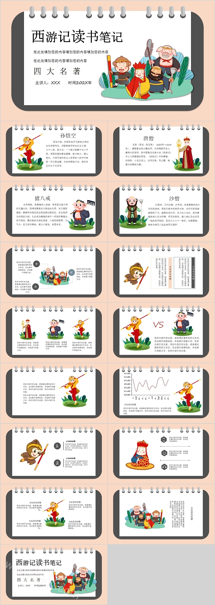四大名著西游记读书笔记PPT模板