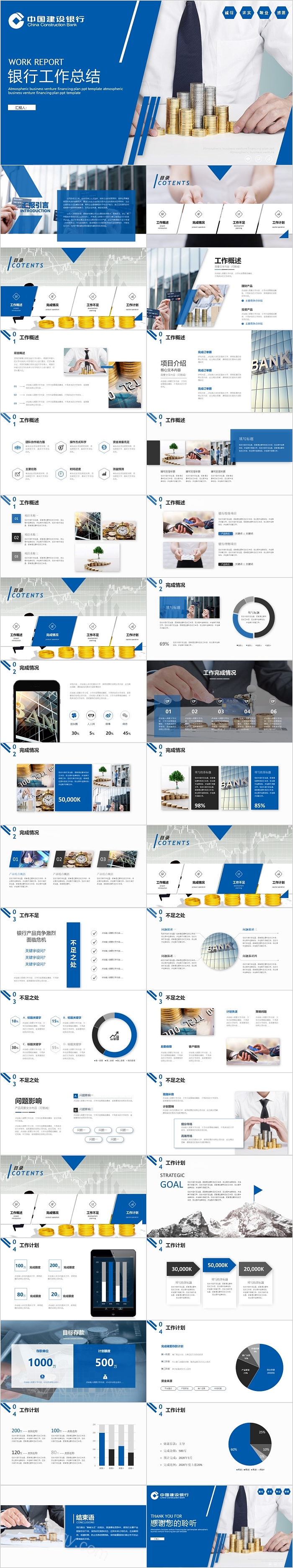 中国建设银行工作总结