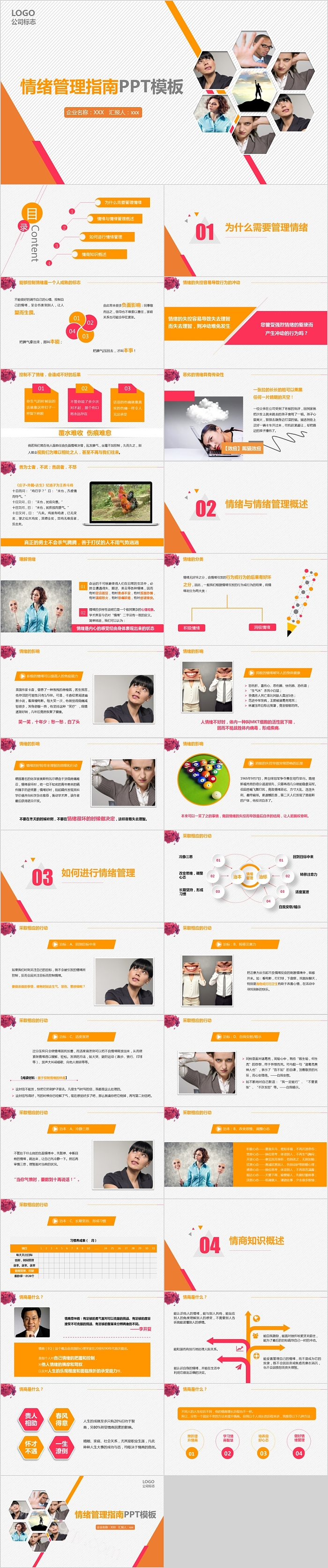 员工培训情绪管理指南PPT模板