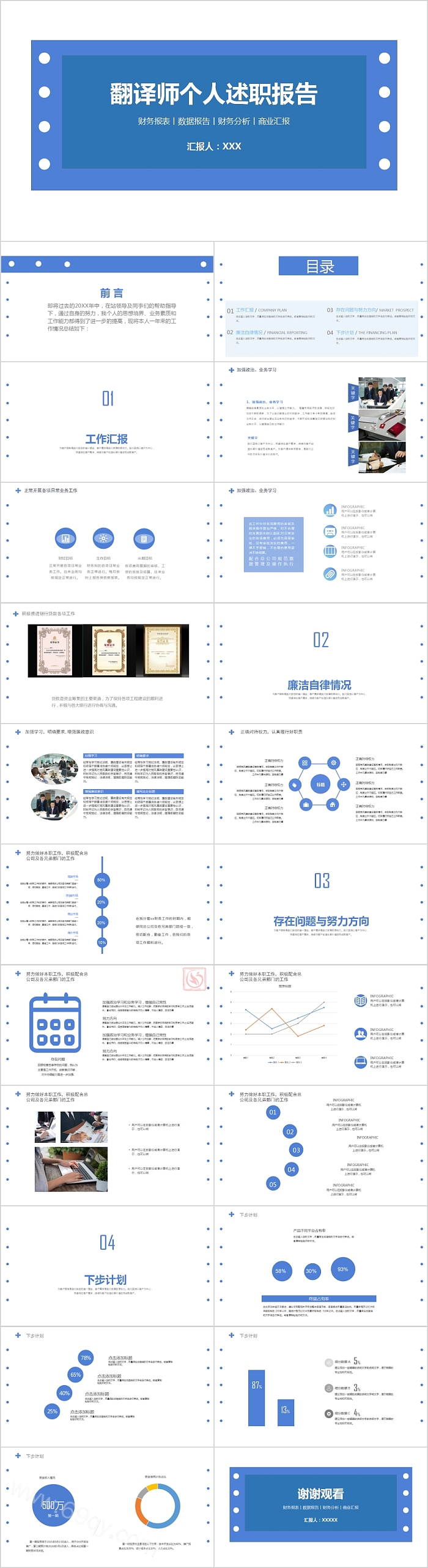 蓝色简约翻译师个人述职报告PPT模板