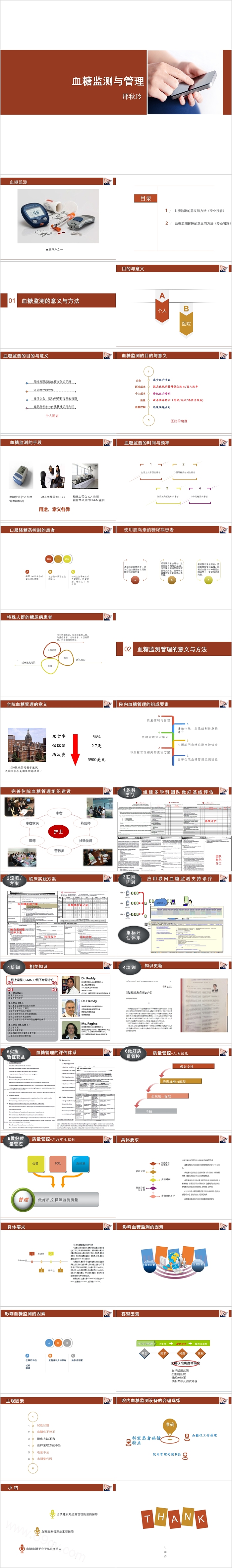 简约大气血糖监测与管理ppt模板