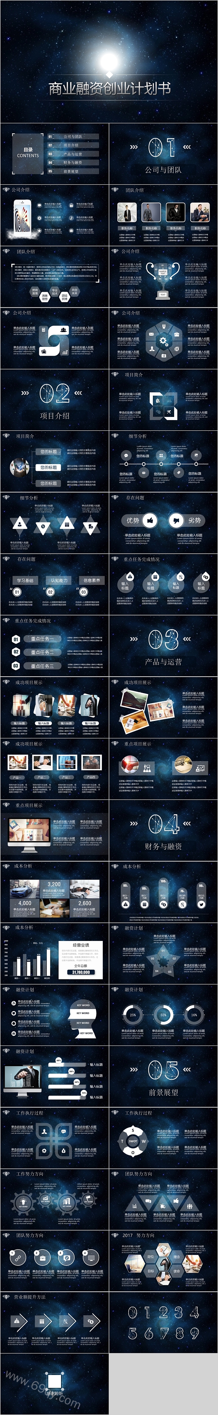 商务蓝色商业融资创业计划书PPT模板