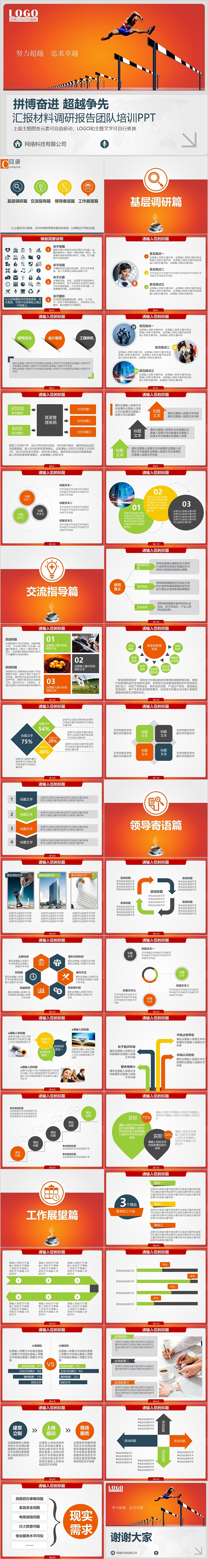 汇报材料调研报告团队培训PPT
