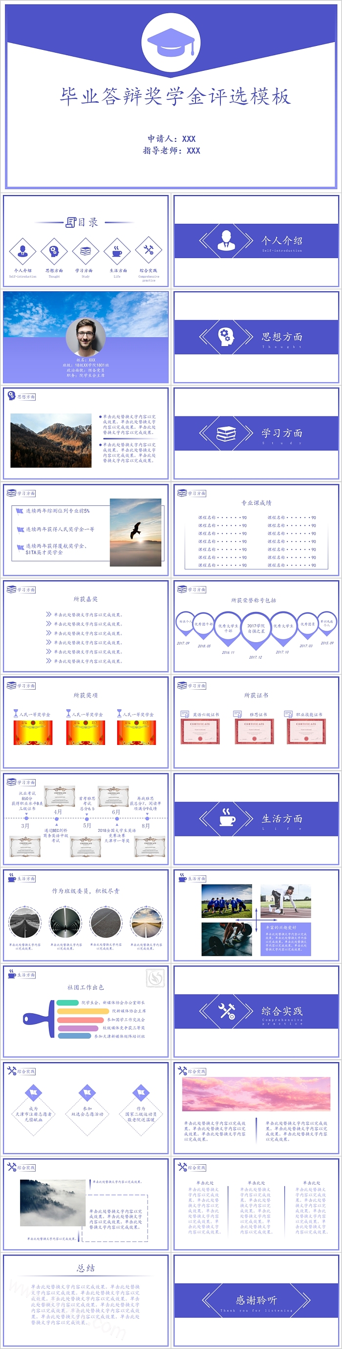 毕业答辩奖学金评选模板
