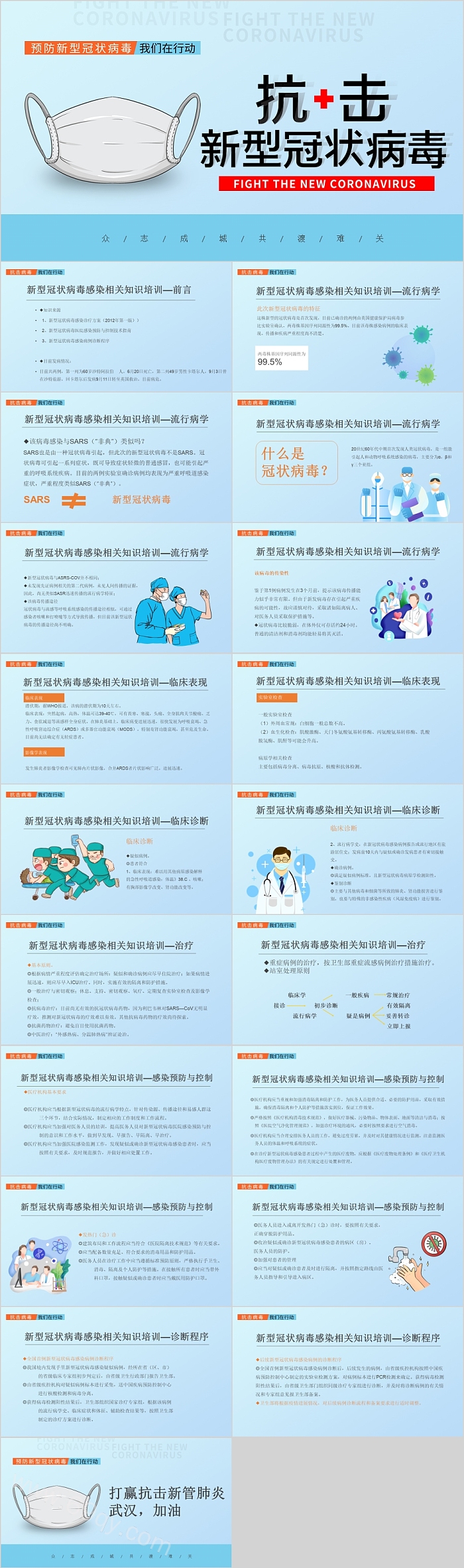 抗击新型冠状病毒共度难关PPT