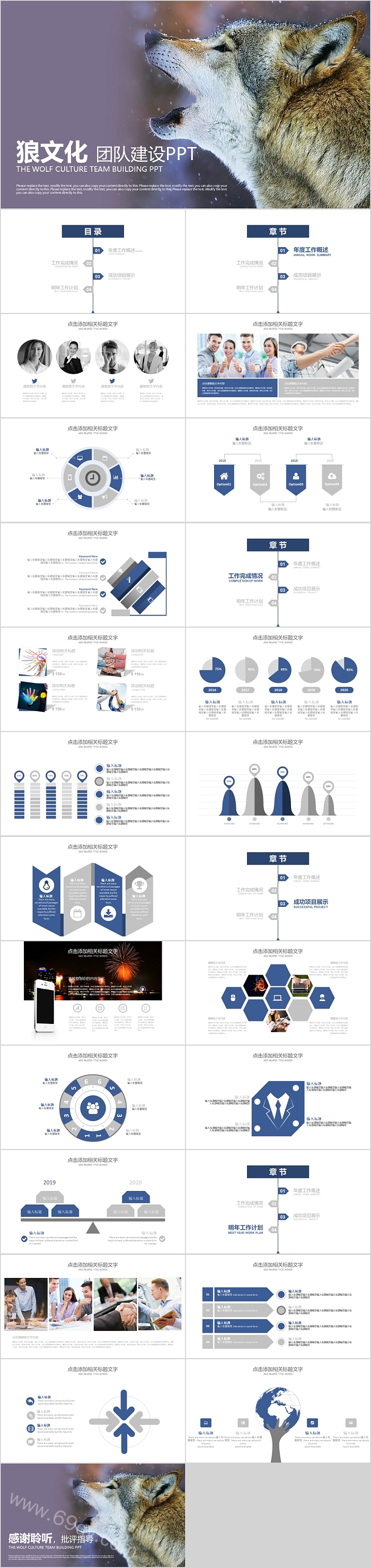 狼性文化团队建设通用模板