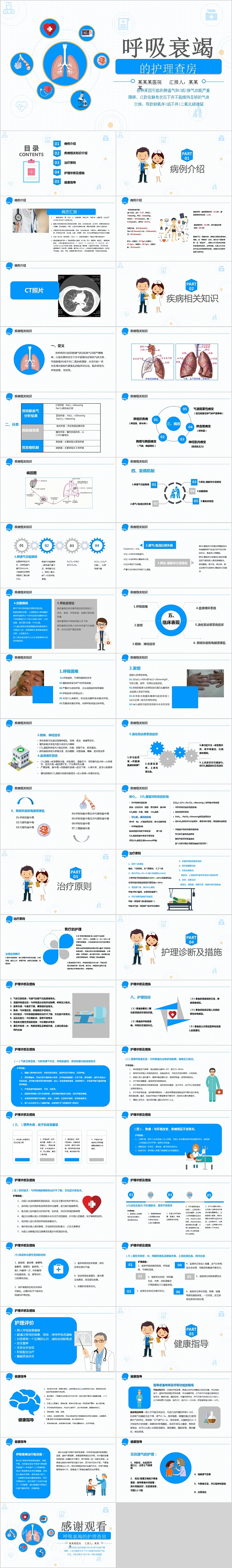 蓝色呼吸衰竭的护理查房PPT模板