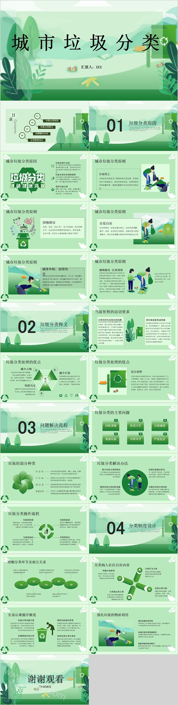 简约绿色城市垃圾分类PPT模板