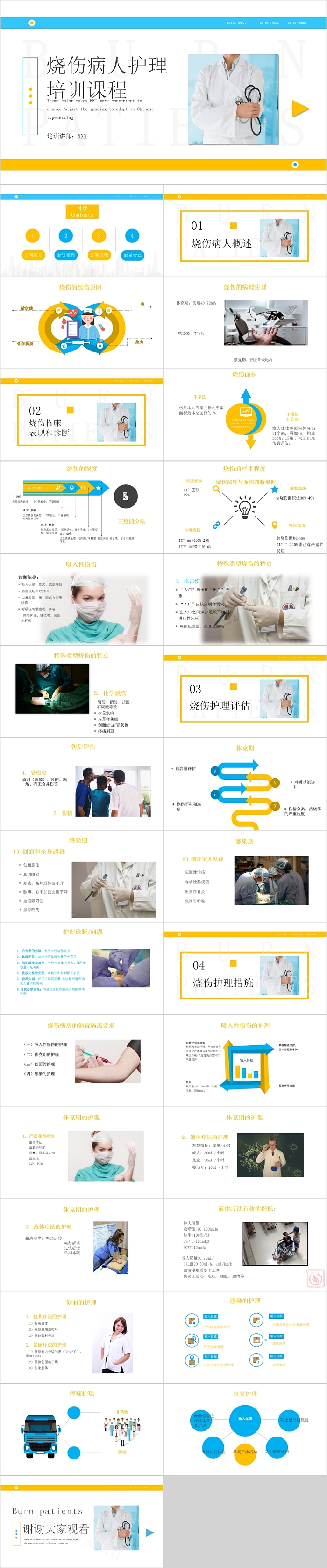 简约清新烧伤病人护理培训课程PPT