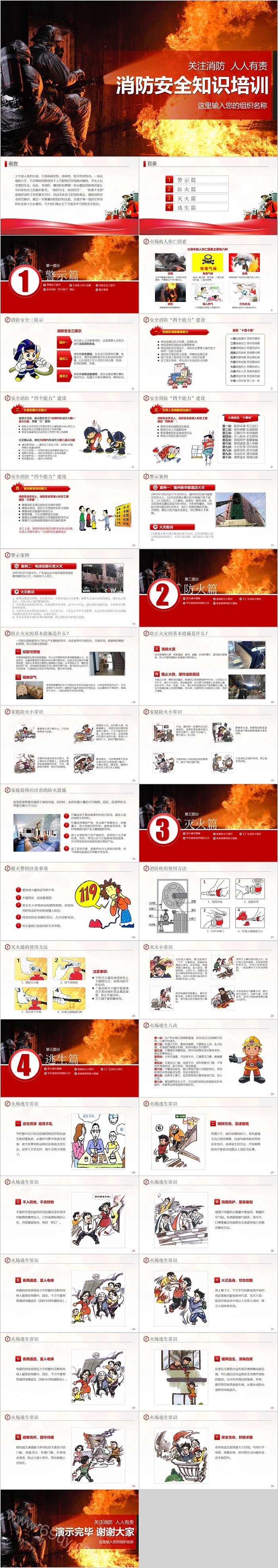 完整版消防基础知识宣传消防安全知识培训讲座ppt 课件