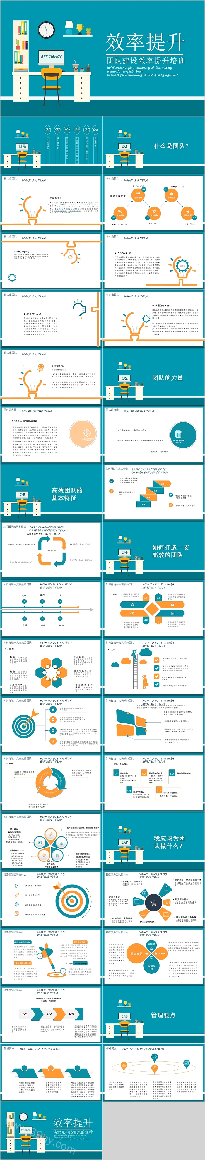 简约团队建设效率提升培训PPT