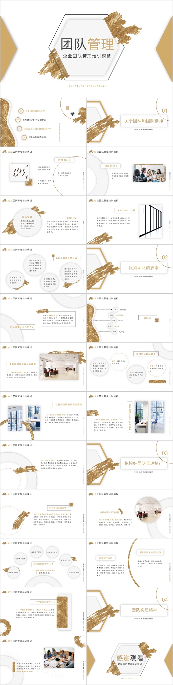 企业团队管理培训PPT模板