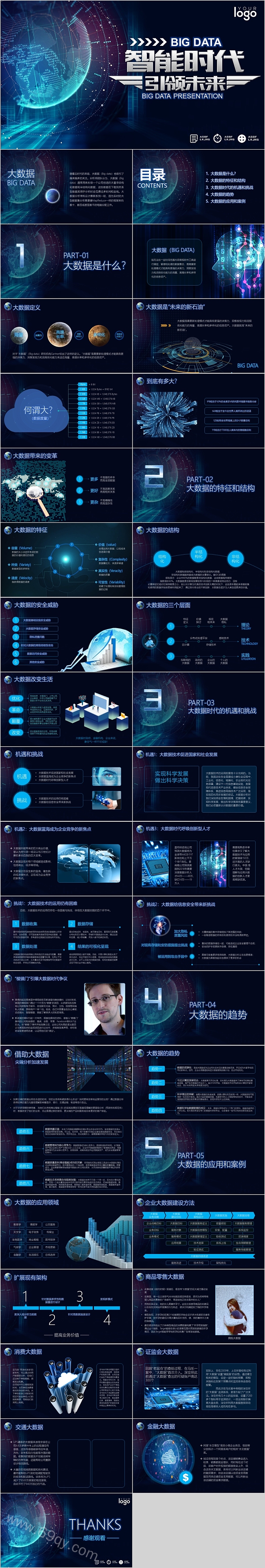 高端大气智能时代引领未来PPT模板