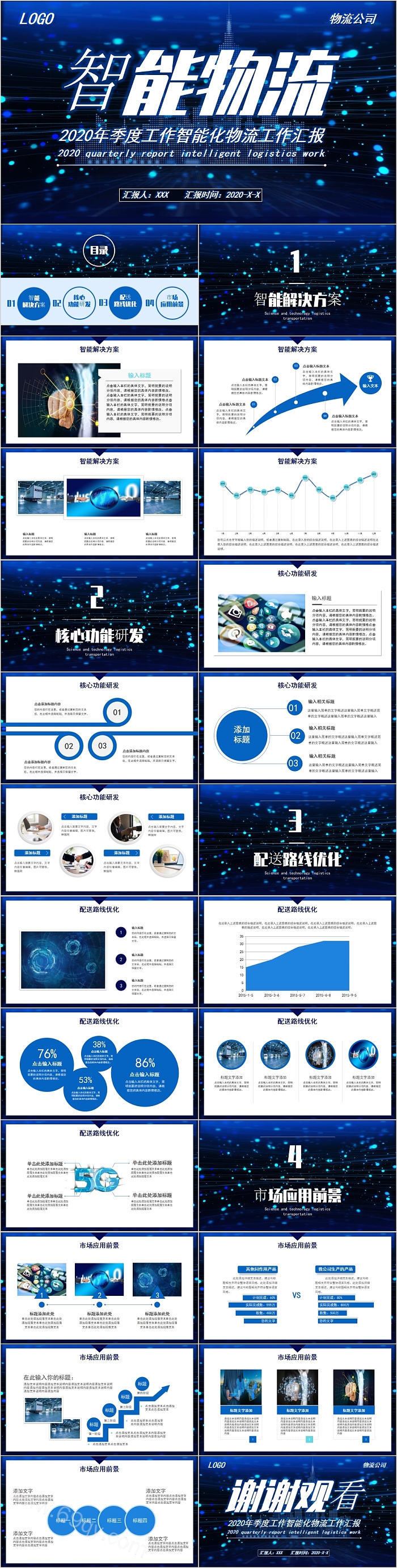蓝色商务季度工作智能化物流工作汇报PPT模板