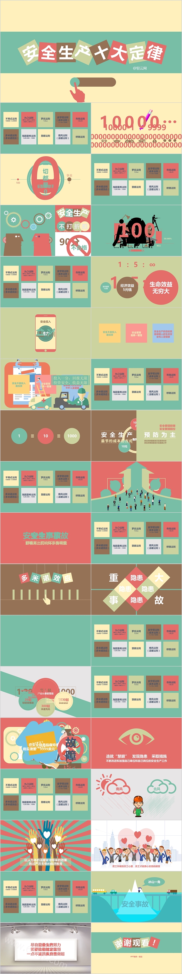 扁平风安全生产十大定律