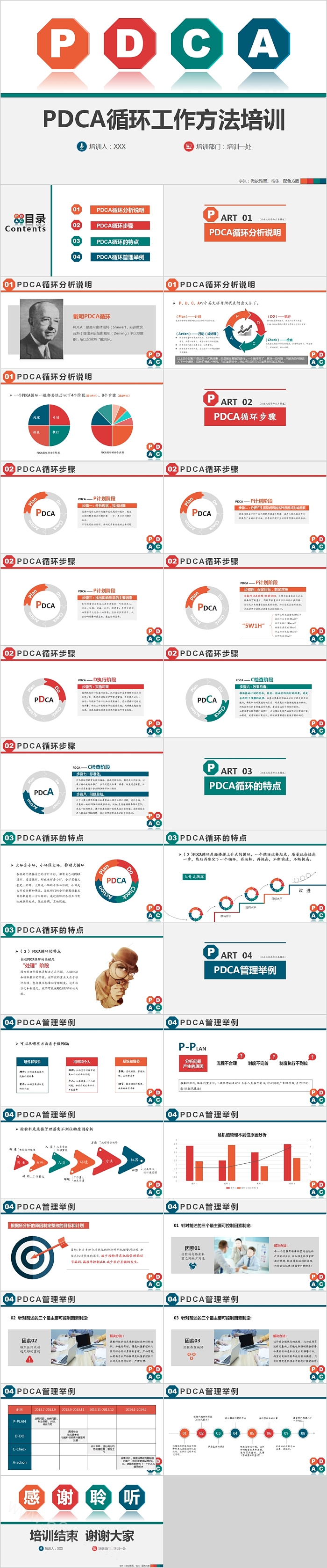 简约清新PDCA循环工作方法培训PPT