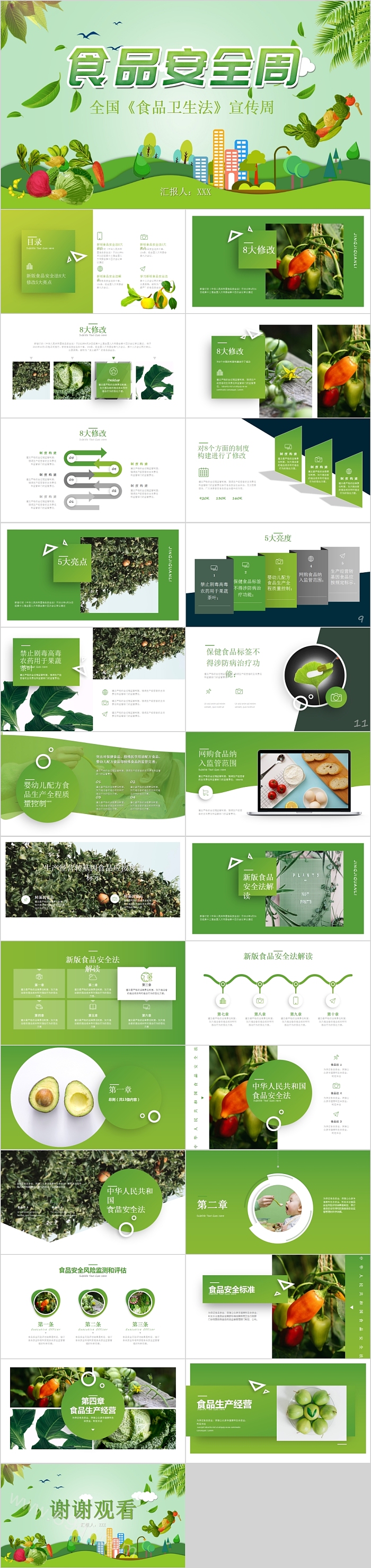 全国《食品卫生法》宣传周食品安全周PPT