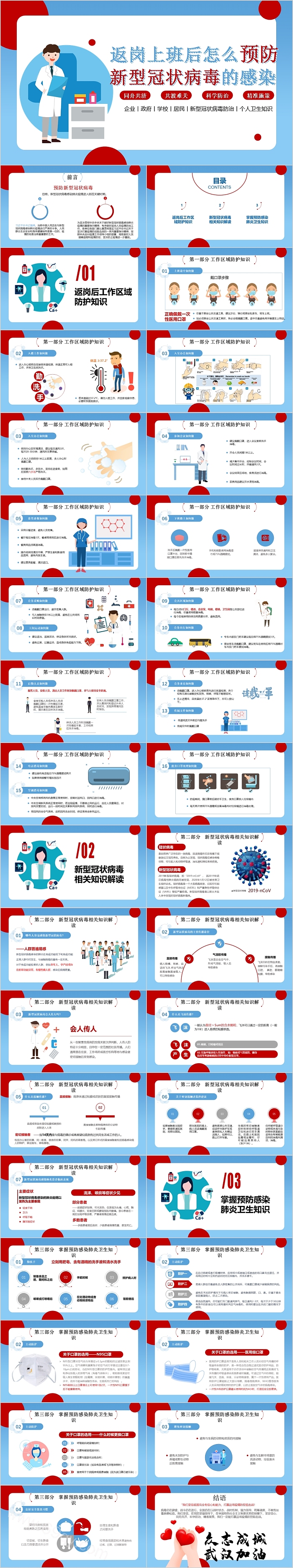 返岗上班后怎么预防新型冠状病毒的感染PPT