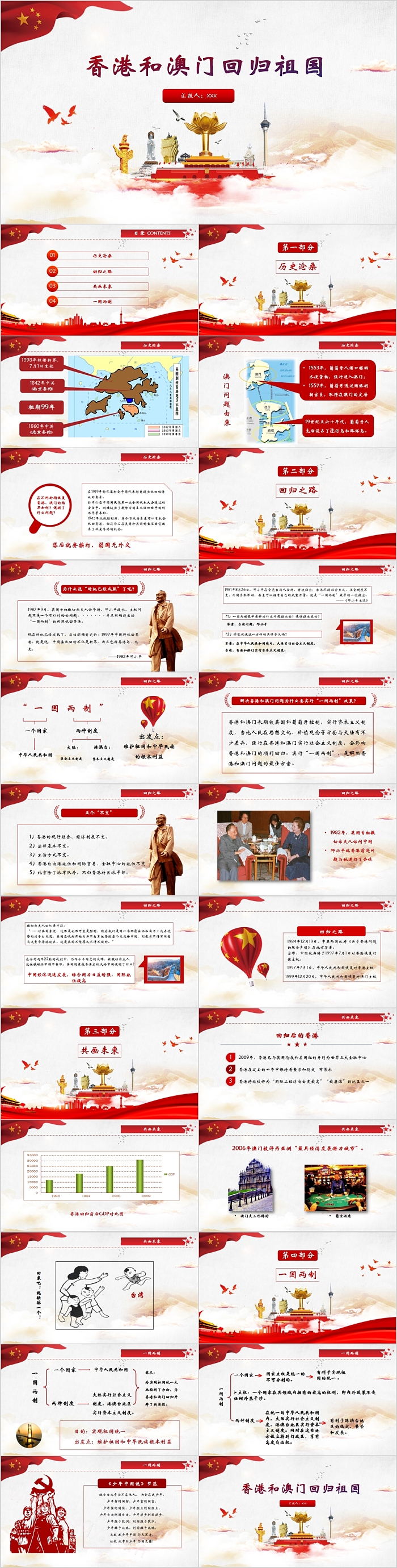 红色大气热烈庆祝香港澳门回归祖国纪念日党政党课党建PPT模板