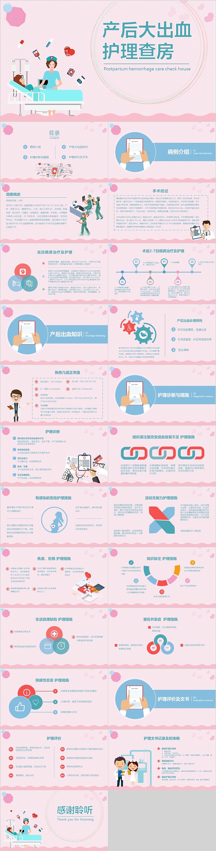 精美红色产后大出血护理查房PPT课件