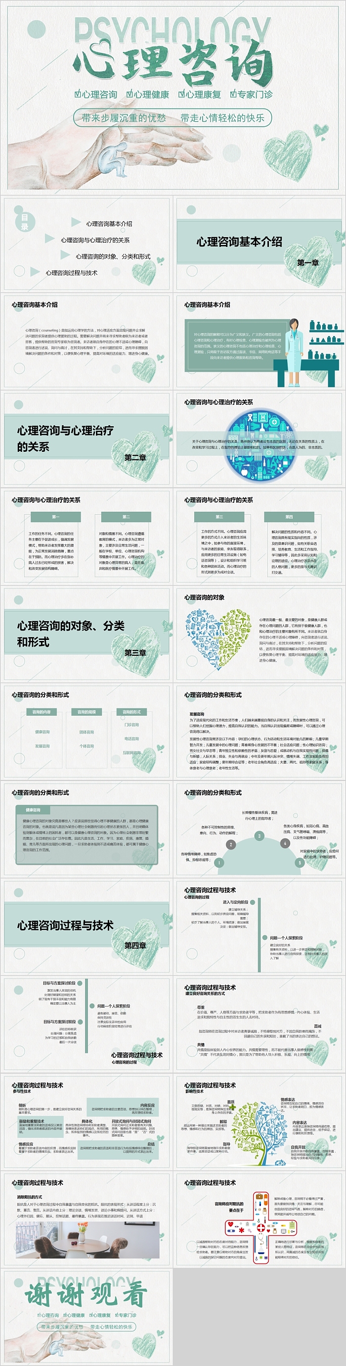 心理咨询心理健康教育PPT