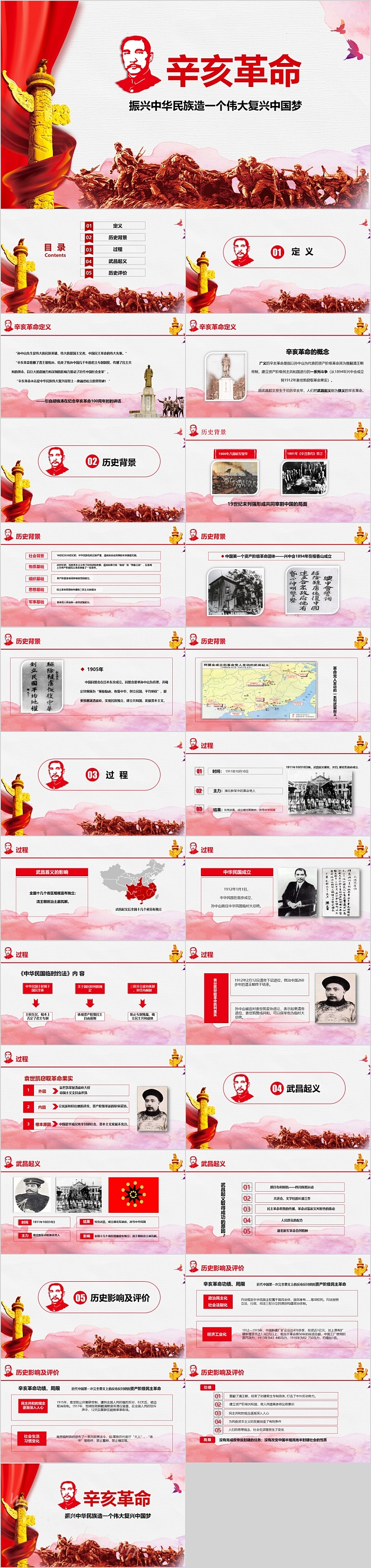 辛亥革命振兴中华民族复兴中国梦党课PPT