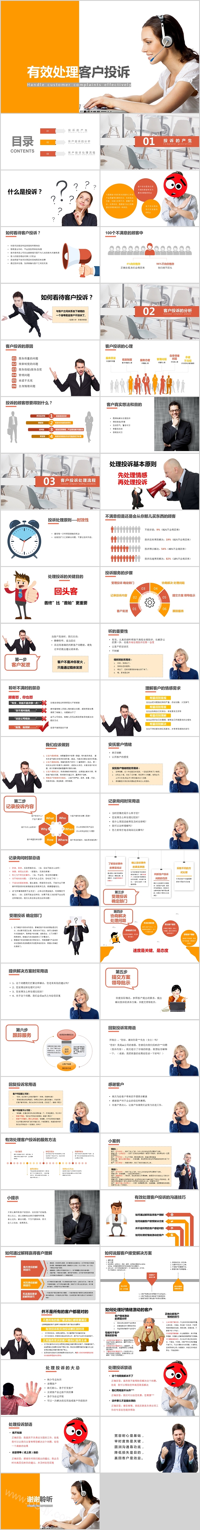 简约有效处理客户投诉技巧培训