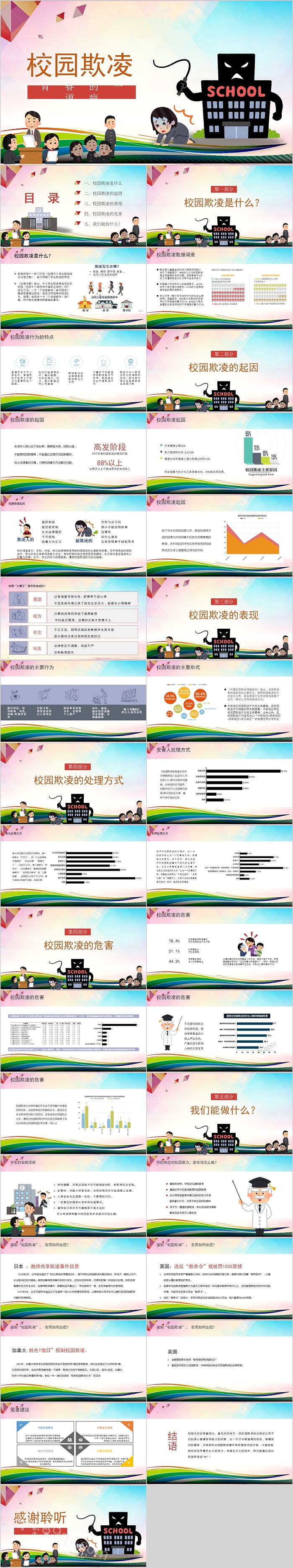 校园欺凌青春的一道疤安全教育PPT模板