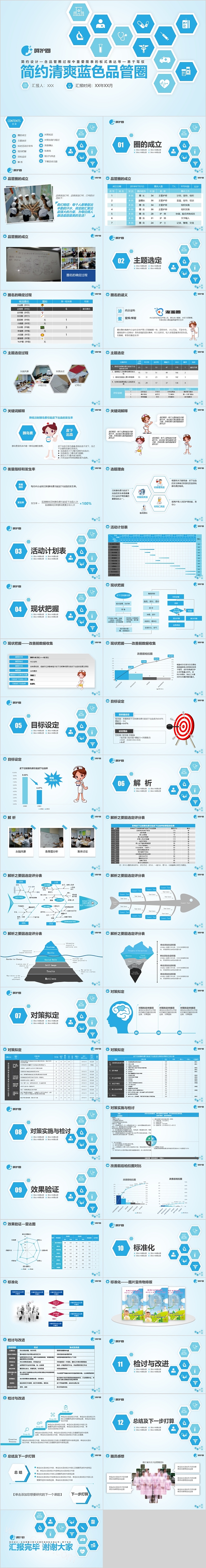 简约清爽蓝色品管圈医疗护士PPT模板