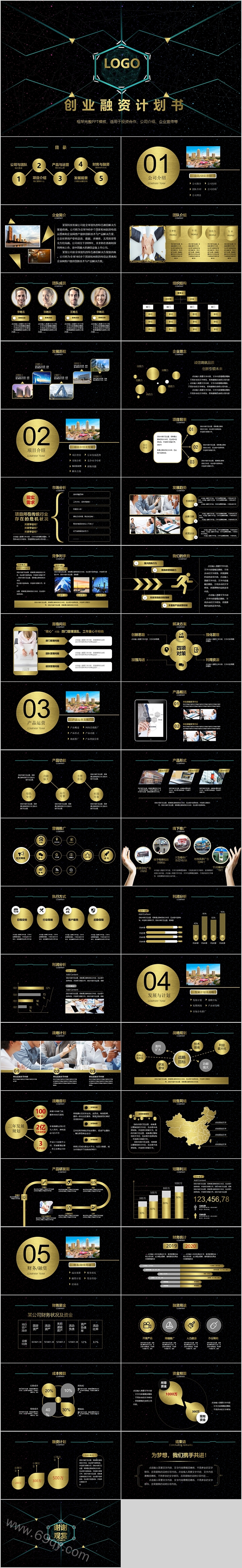 黑金框架完整创业融资计划书PPT模板